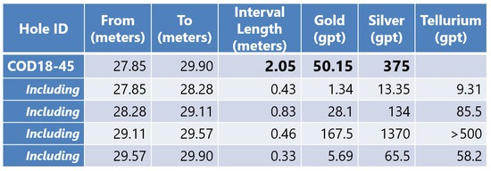 Cannot view this image? Visit: https://orders.newsfilecorp.com/files/2189/38126_a1534376992926_48resize.jpg