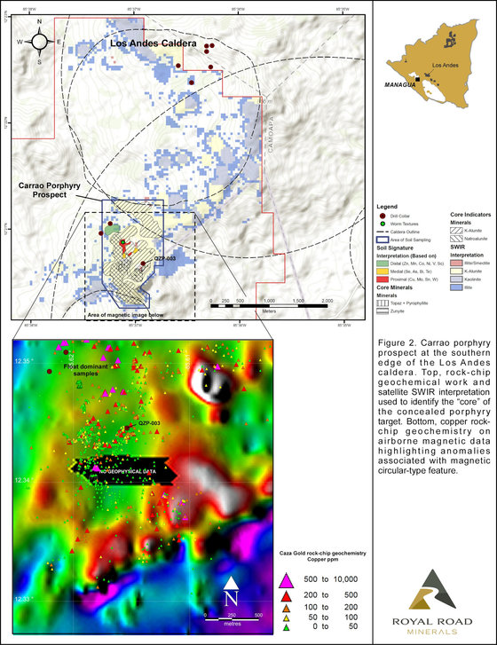 royal tsx file location