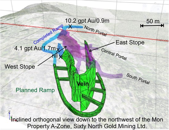 Cannot view this image? Visit: https://orders.newsfilecorp.com/files/5873/117143_sixtynorthgoldmonazone_550.jpg