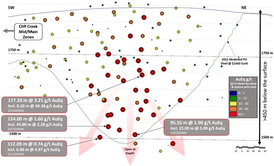 Cannot view this image? Visit: https://orders.newsfilecorp.com/files/6169/112019_ae5cab9784d50a35_002.jpg