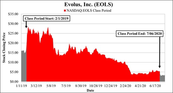 Cannot view this image? Visit: https://orders.newsfilecorp.com/files/6455/67276_e6efaf9e14a6c83e_001.jpg