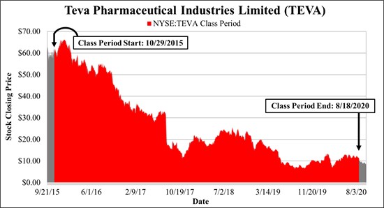 Cannot view this image? Visit: https://orders.newsfilecorp.com/files/6455/67720_8946f57024e8ca00_001.jpg