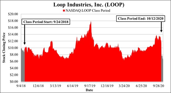 Cannot view this image? Visit: https://orders.newsfilecorp.com/files/6455/69390_c90ed02cb429cb38_001.jpg