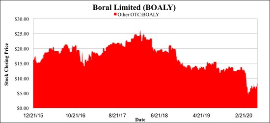 Cannot view this image? Visit: https://orders.newsfilecorp.com/files/6455/71094_df71ee23c4f2bb45_001.jpg