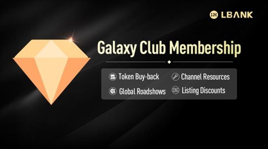 Cannot view this image? Visit: https://orders.newsfilecorp.com/files/8378/108421_lbank%20galaxy%20membership%20image_550.jpg